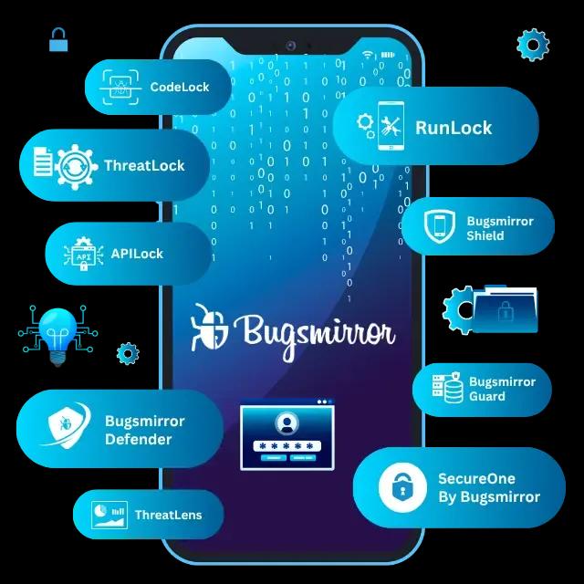 Bugsmirror Landing Hero Graphic