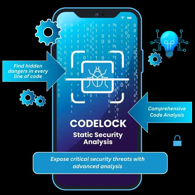 With CodeLock you get