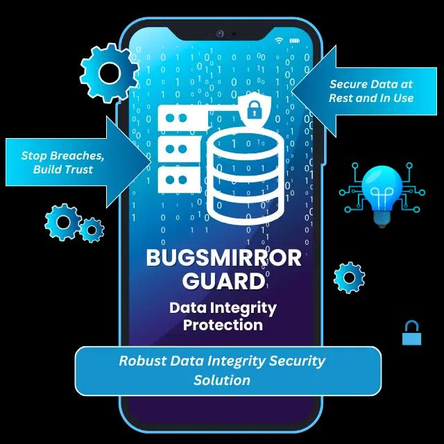 Bugsmirror Guard