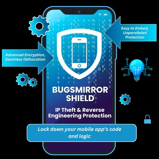 Bugsmirror Shield