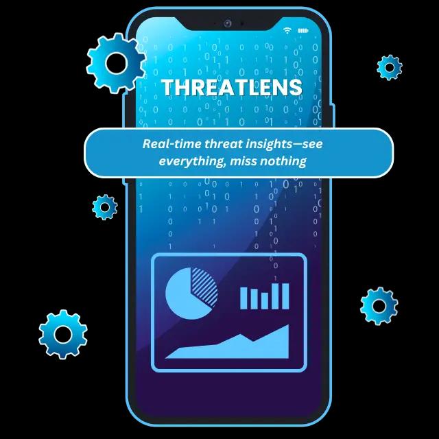 ThreatLens